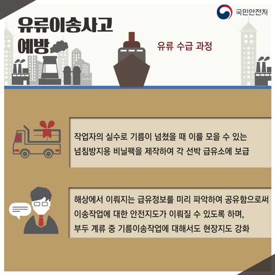 부주의에 의한 해양오염사고, 이제 그만!