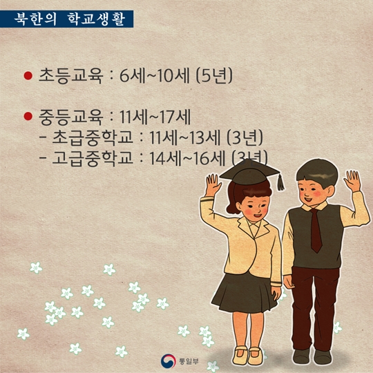 북한의 학교 생활