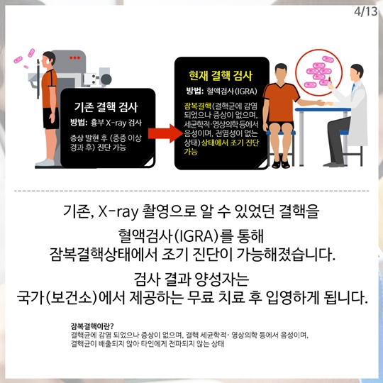 대한민국 청년들의 심신 건강 체크 타임! 병역판정검사