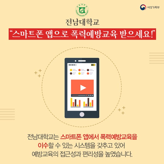 대학 폭력예방교육 실천 사례