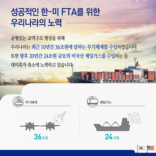 한-미 FTA 5년, 바로알기
