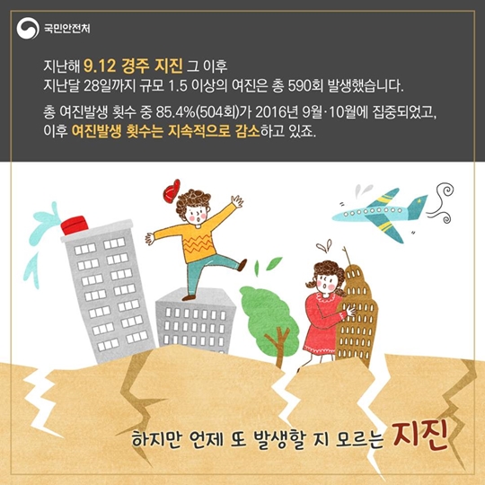 2017년 국민안전처 내진보강사업 확대