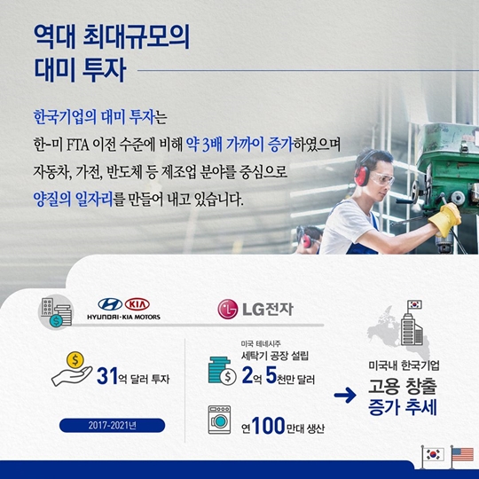 한-미 FTA 5년, 바로알기