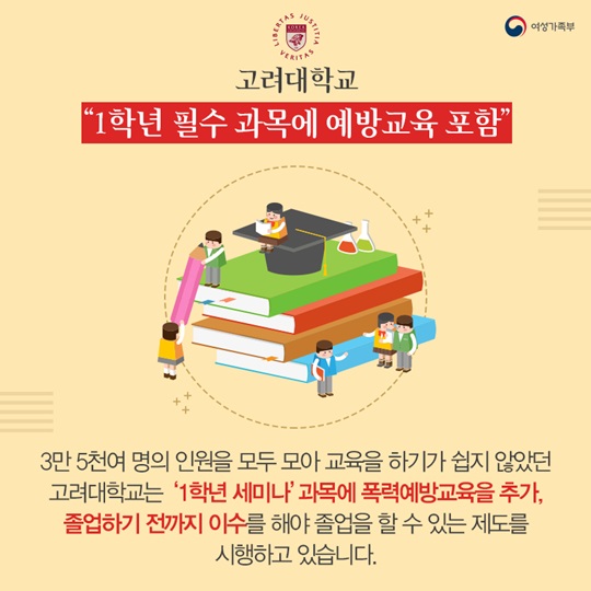 대학 폭력예방교육 실천 사례