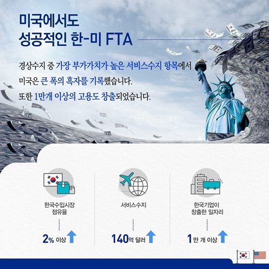 한-미 FTA 5년, 바로알기