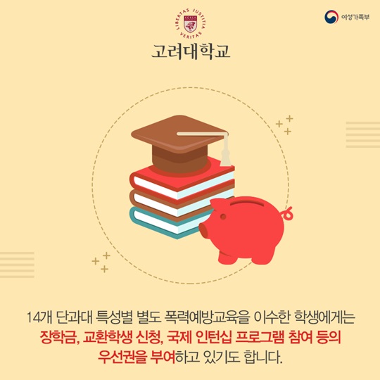 대학 폭력예방교육 실천 사례