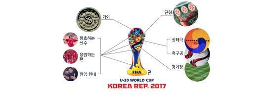 이번 대회의 공식 엠블럼에는 개최국 대한민국의 숨결과 20세 이하 축구 대회의 기운이 고스란히 담겨있다.