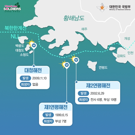 제2회 서해수호의 날