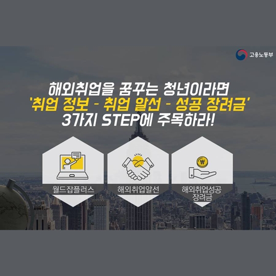해외취업을 꿈꾸는 청년이라면 주목!