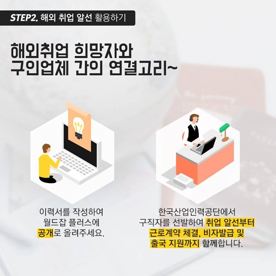 해외취업을 꿈꾸는 청년이라면 주목!