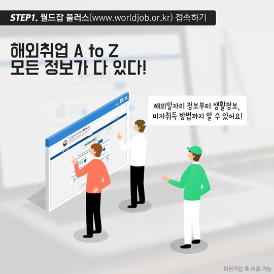 해외취업을 꿈꾸는 청년이라면 주목!