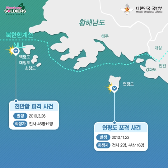 제2회 서해수호의 날