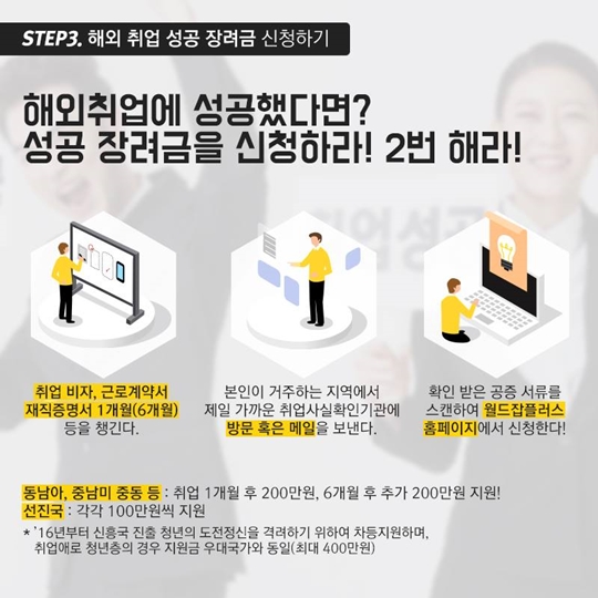 해외취업을 꿈꾸는 청년이라면 주목!