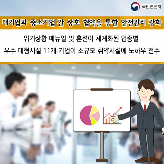 위기상황 대비, 신규 다중이용시설 중점 관리!