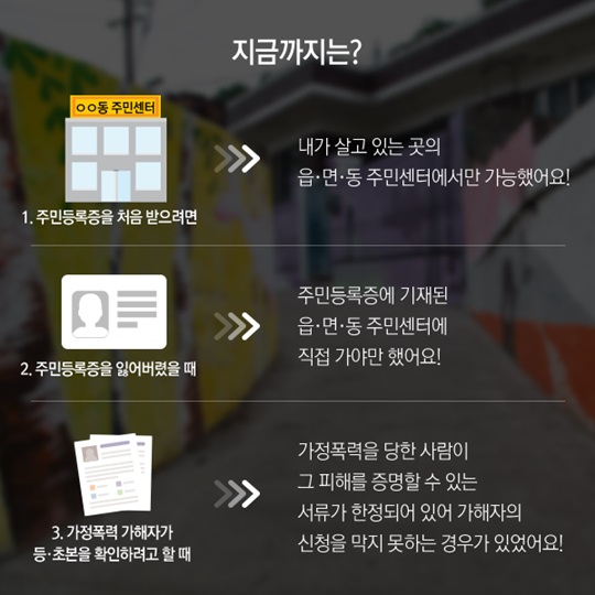 주민등록증 발급, 이렇게 쉬워집니다