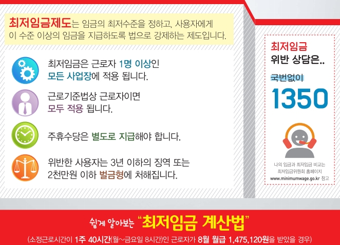 주휴수당