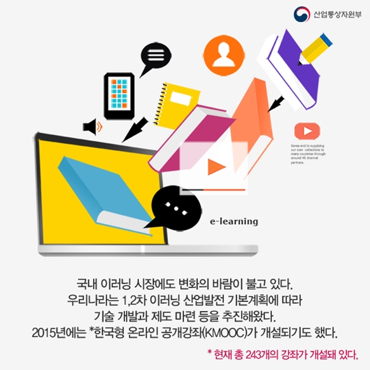 이 산업을 주목하라 이러닝 산업