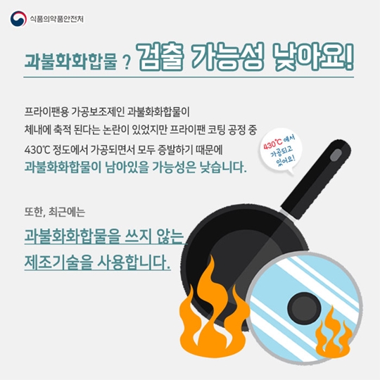 코팅프라이팬에 사용되는 불소소지란?