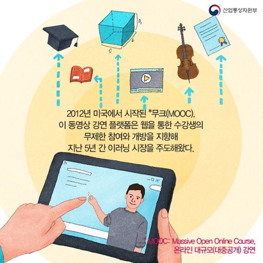 이 산업을 주목하라 이러닝 산업
