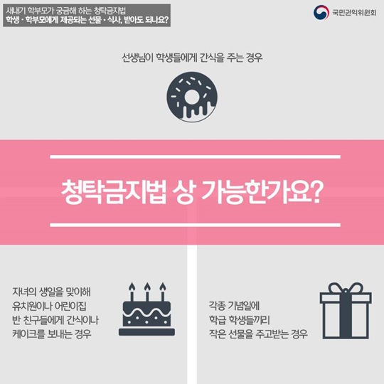 새내기 학부모가 궁금해하는 청탁금지법