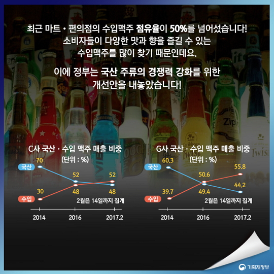 수제맥주_3639.jpg
