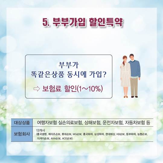 알아두면 유익한 보험료 할인 특약