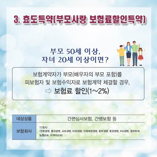 알아두면 유익한 보험료 할인 특약