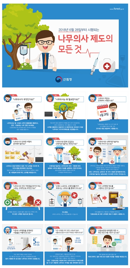 새로 바뀌는 나무의사제도 궁금한 10가지.(출처=산림청)