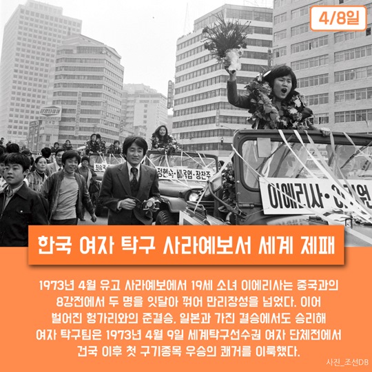 사진으로 본 이 주의 역사 