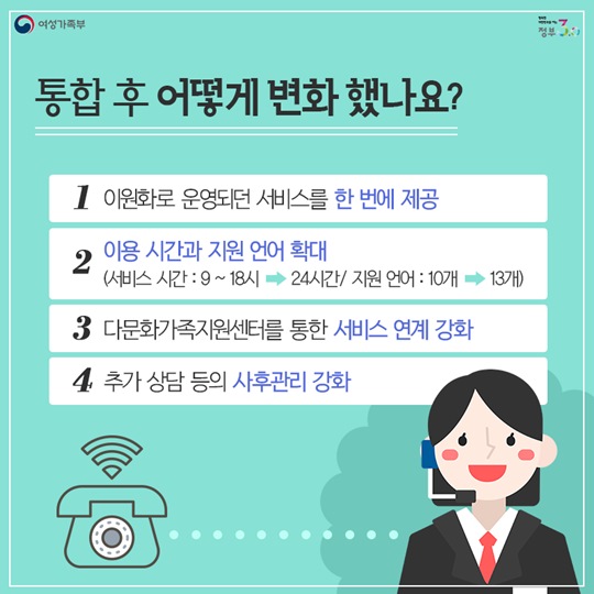 다누리콜센터가 