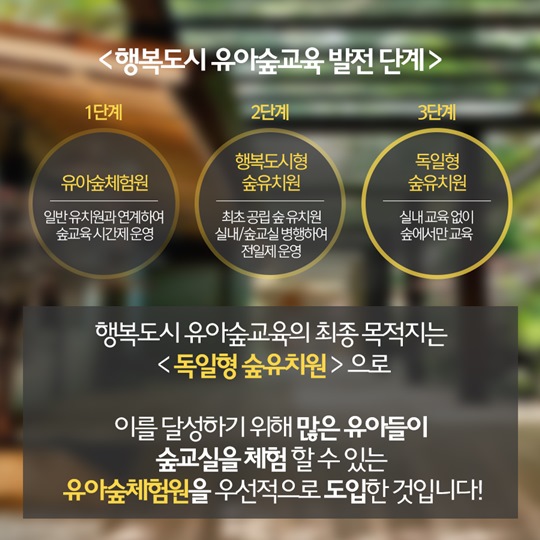 행복도시가 아이들에게 주고 싶은 선물