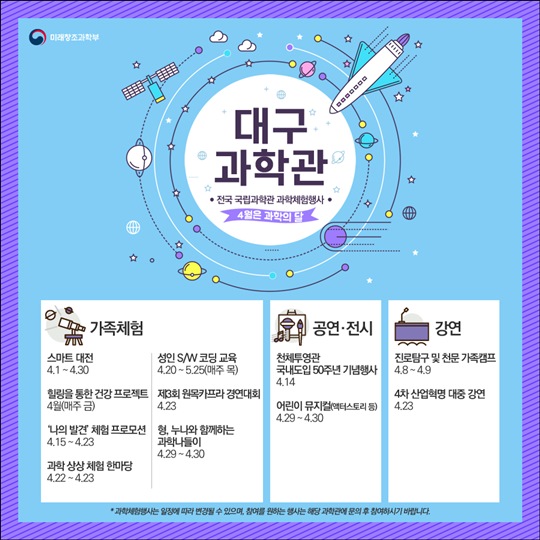 ㅍ국립과학관 과학 체험 일정
