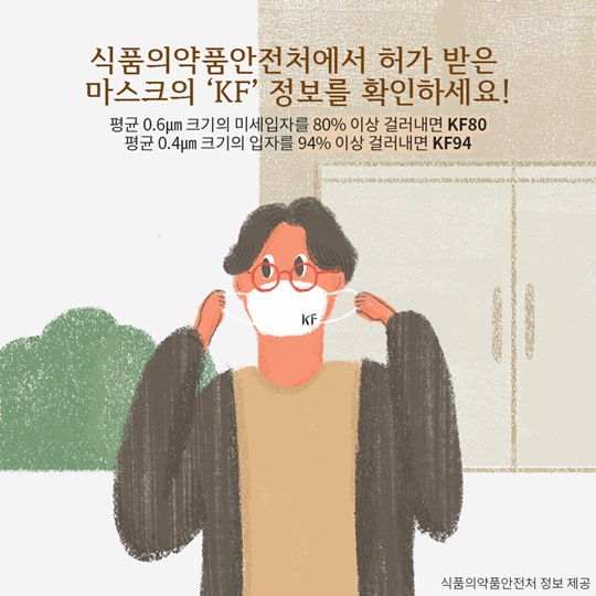 황사 대비 마스크