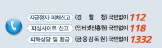 위 기관에 신고해 보이스피싱을 예방할 수 있다.(출처=금융감독원)