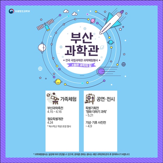 국립과학관 과학 체험 일정