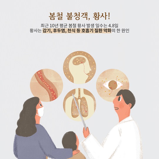 황사 대비 마스크