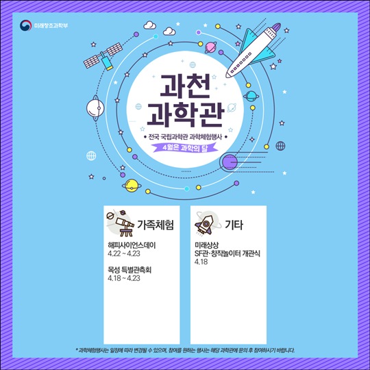 국립과학관 과학 체험 일정