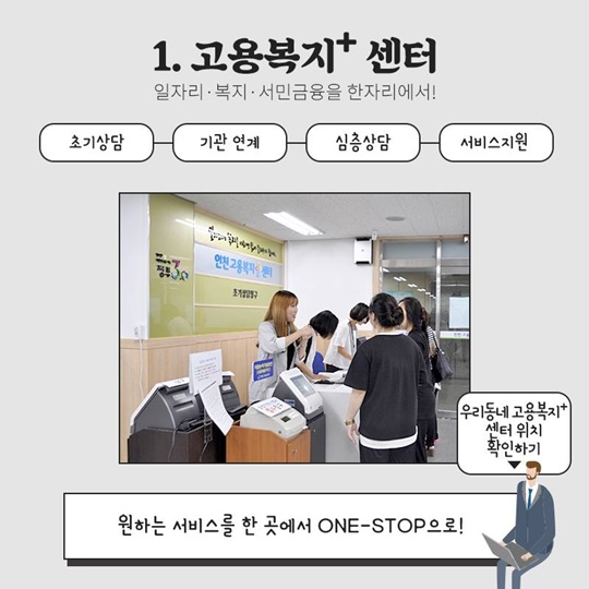 맞춤형 취업 지원 제도를 