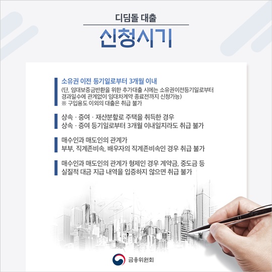 내 집마련, 디딤돌 대출