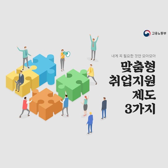 맞춤형 취업 지원 제도를 
