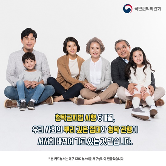 청탁금지법 시행 이후 달라진 일상
