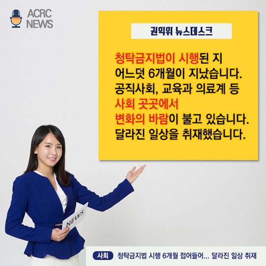청탁금지법 시행 이후 달라진 일상