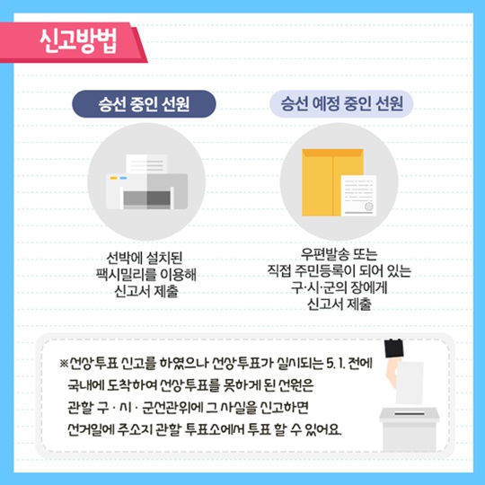 5월 9일 대통령선거, 거소·선상투표 신청하세요