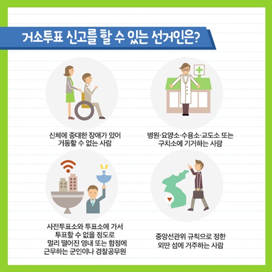 5월 9일 대통령선거, 거소·선상투표 신청하세요