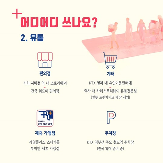 레일플러스교통카드