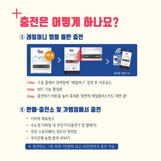 레일플러스교통카드