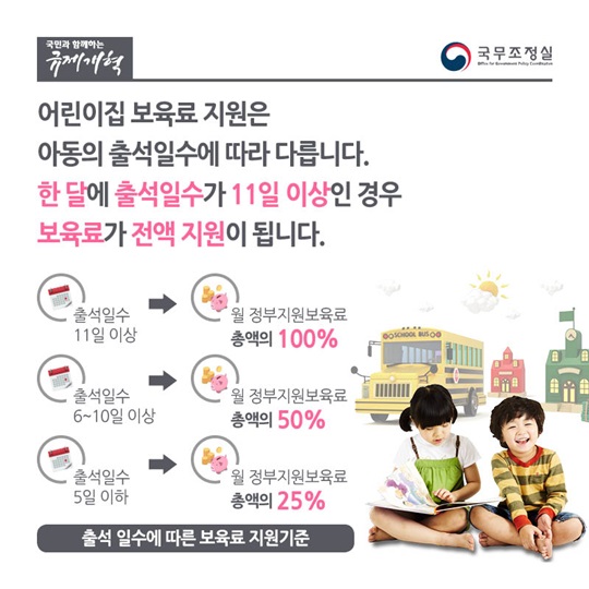 질병결석 증빙서류 확대