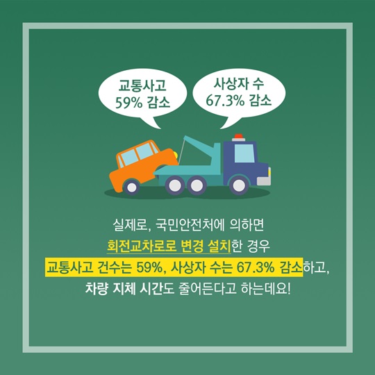 들어는 봤니, 회전교차로