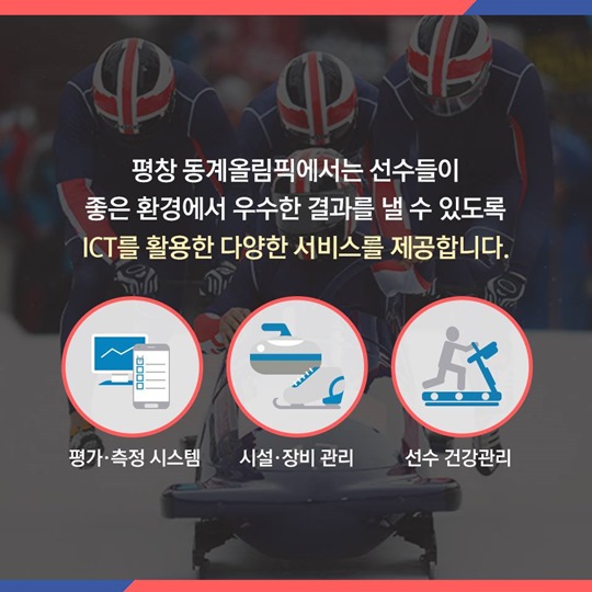 동계 올림픽 종목 선수들