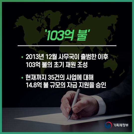 숫자로 보는 녹색기후기금